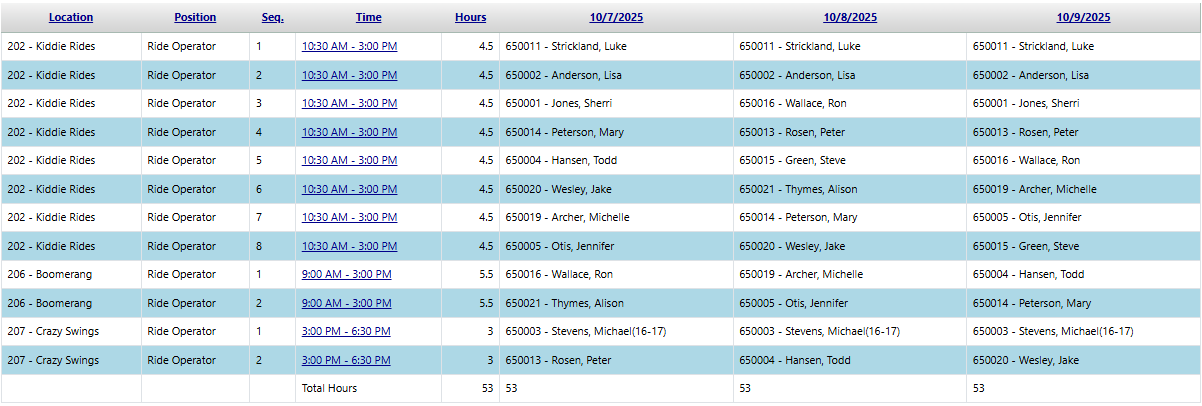 Scheduling